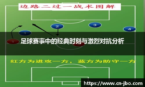 足球赛事中的经典时刻与激烈对抗分析